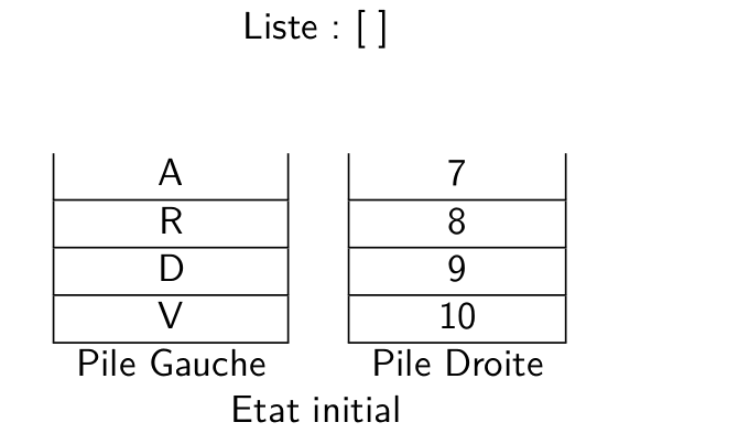 schema1