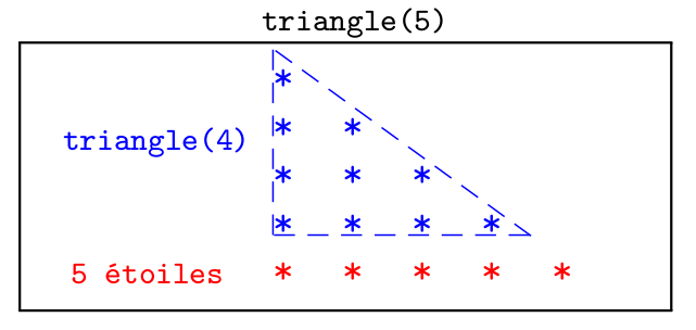 triangle_recursif